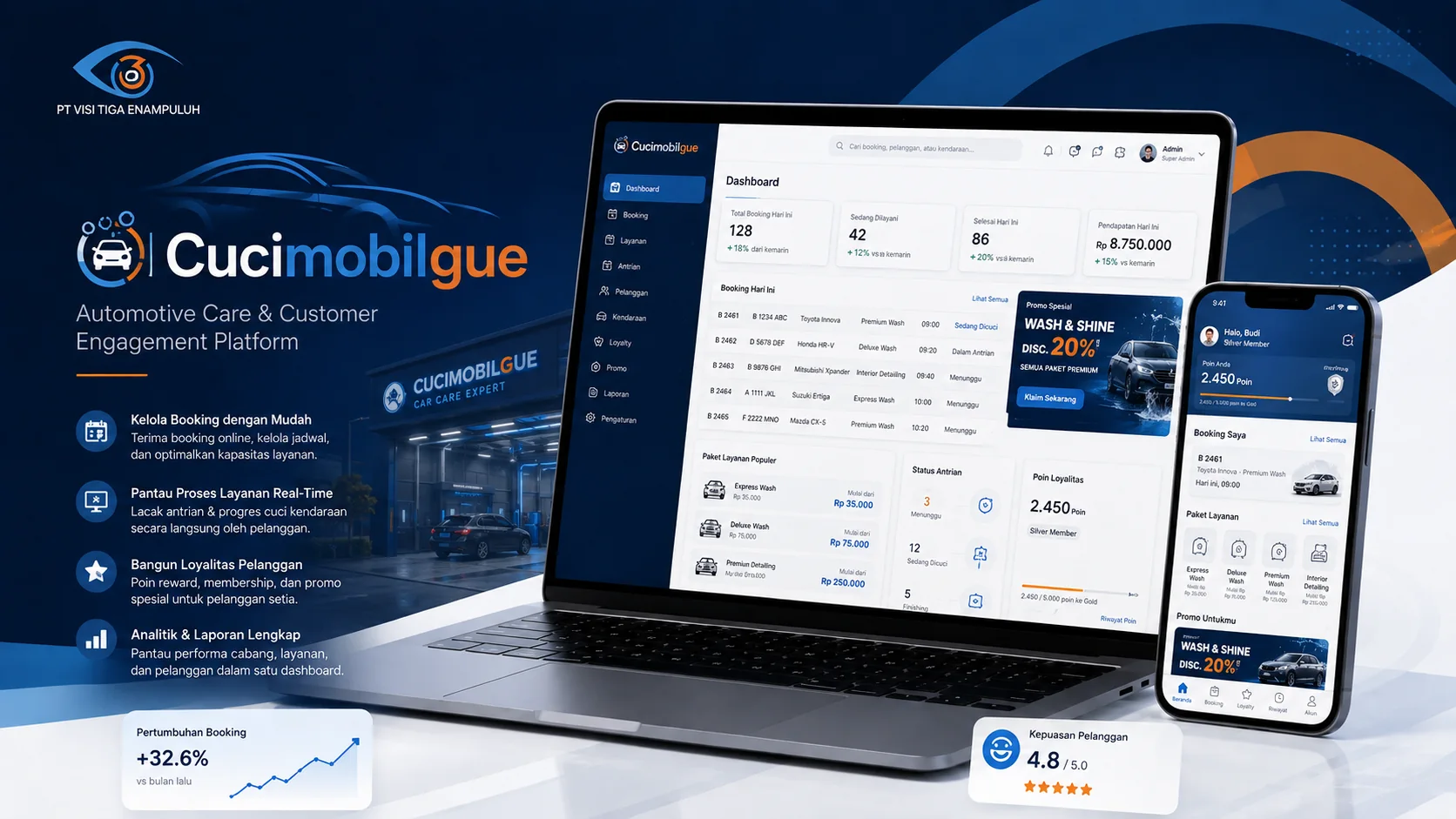 CuciMobilGue presentation visual