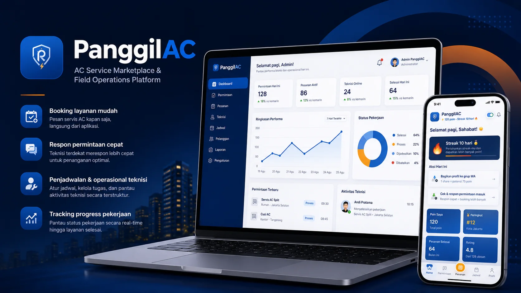 PanggilAC presentation visual