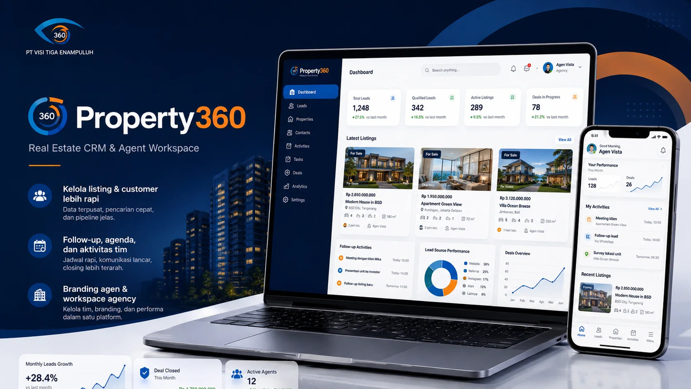 Property360 presentation visual